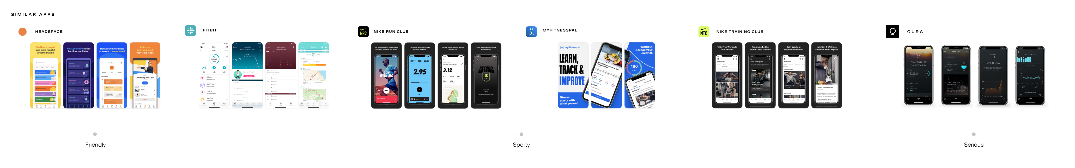 Competitive landscape references for Jevitty