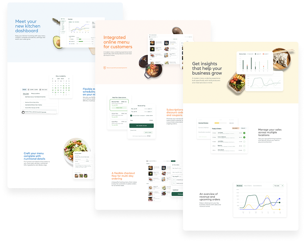 Three Cottage feature-page compositions for kitchen management, online ordering, and sales analytics